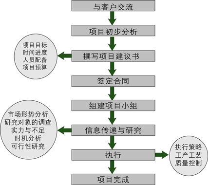 &#20061;&#28216;&#119;&#101;&#98;&#29256;&#30028;&#38754;&#20837;&#21475;&#45;&#20061;&#28216;&#40;&#20013;&#22269;&#41;